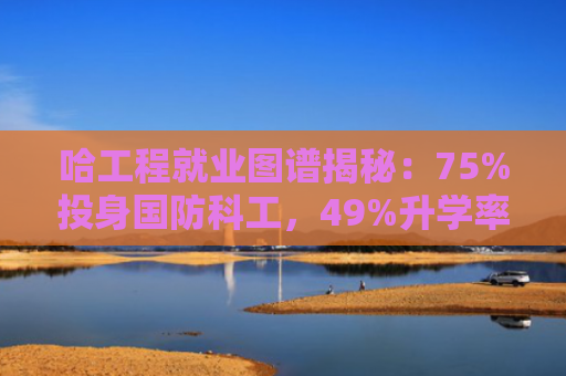 哈工程就业图谱揭秘：75%投身国防科工，49%升学率