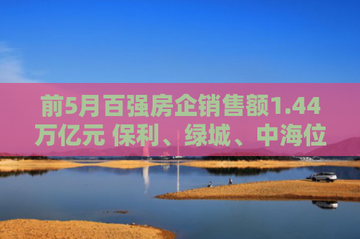 前5月百强房企销售额1.44万亿元 保利、绿城、中海位居前三名