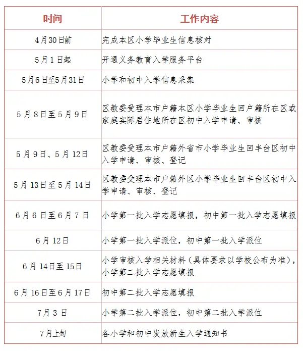 义务阶段学校学生入学__2021年义务教育入学政策