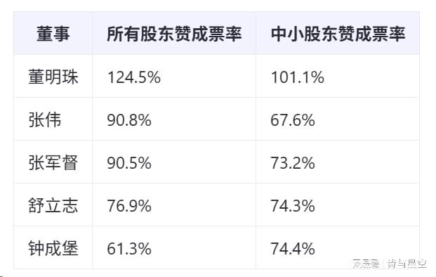_间谍海归董明珠是什么电影_间谍海归董明珠是哪里人