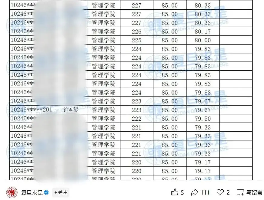 _北大活动_北大复旦