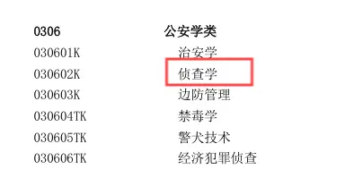 _法学考试报名资格_法学资格证报考条件