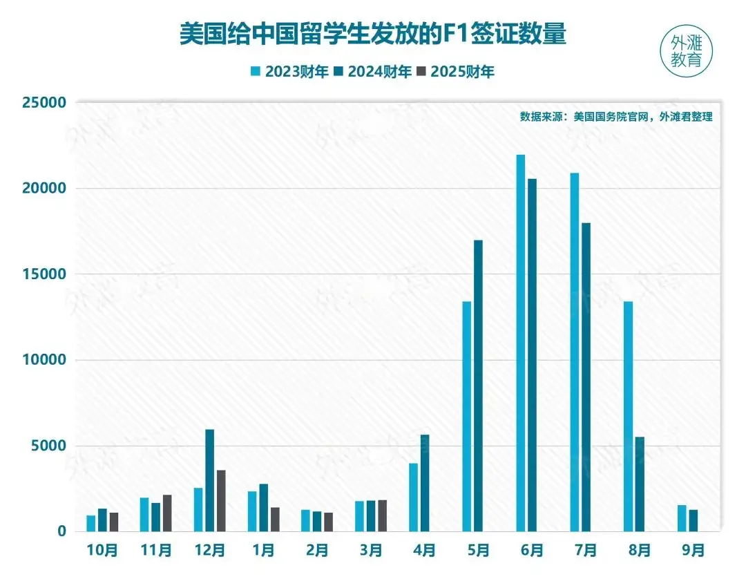 _哈佛大学中国留学生演讲_中国留学生在哈佛的演讲