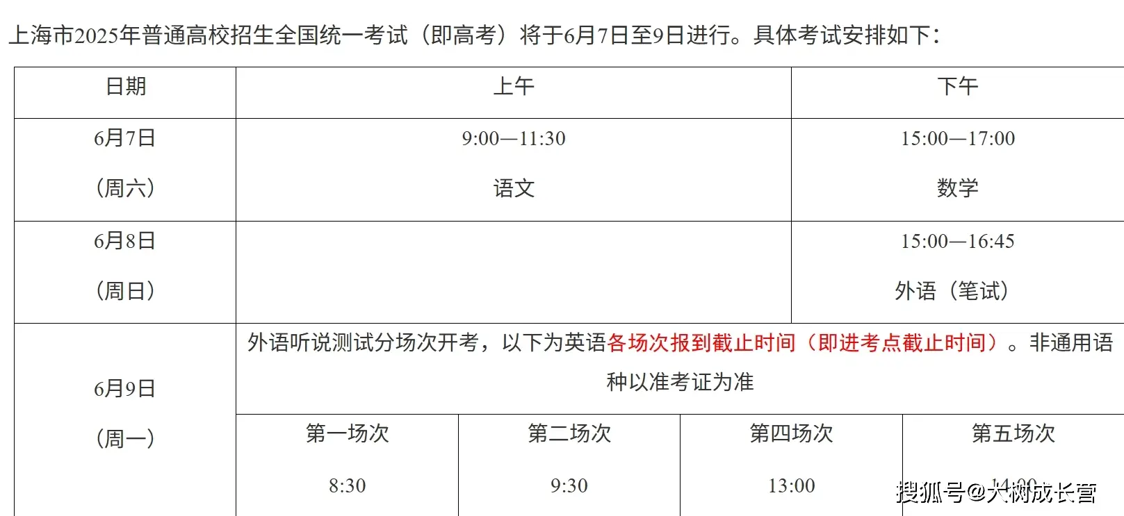 _上海高考参加人数_上海高考人数增长