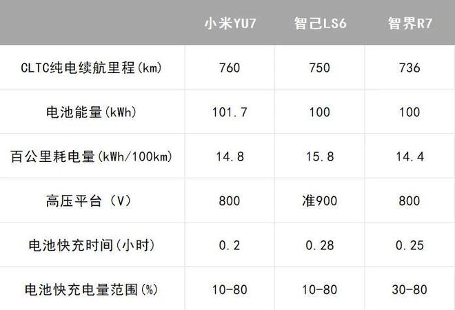 你觉得雷军的小米怎么样__小米雷军深度解析