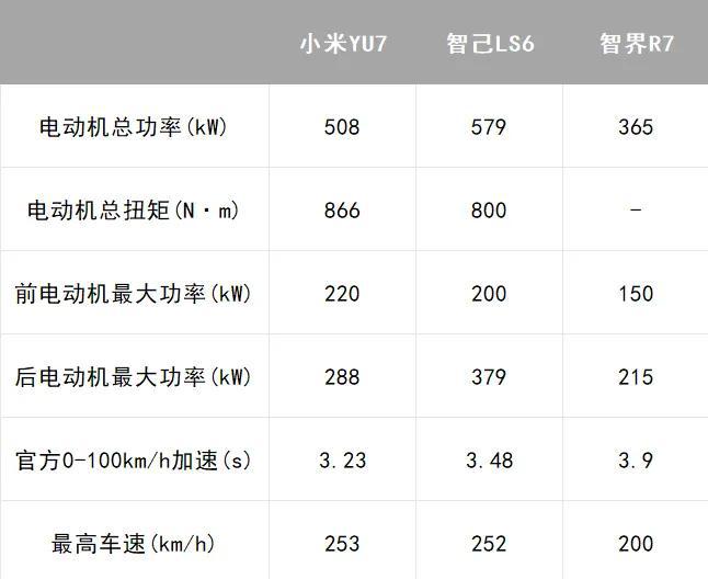 你觉得雷军的小米怎么样_小米雷军深度解析_