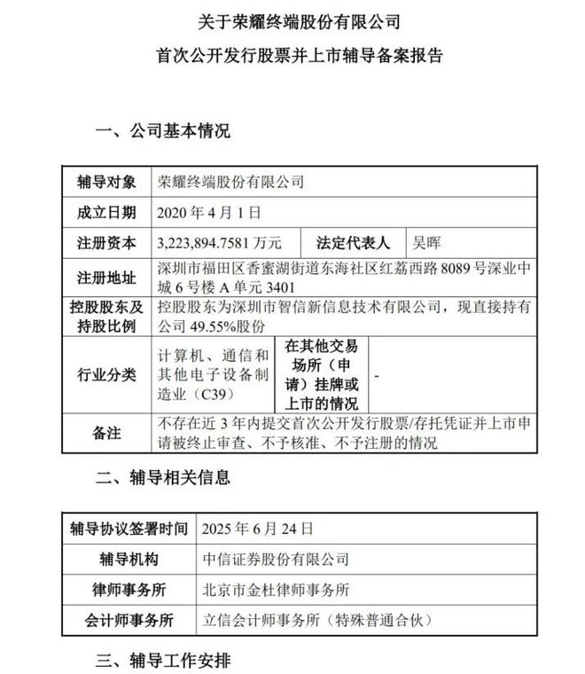 荣耀开启IPO，A股将迎2000亿「AI终端第一股」？