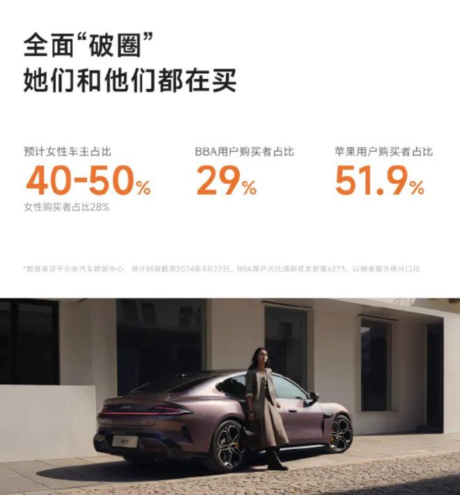 _小米消费是真的吗_小米消费者业务官网零售店