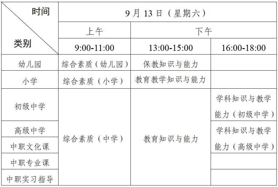 佛山市2025年下半年中小学教师资格考试笔试7月4日-7日报名
