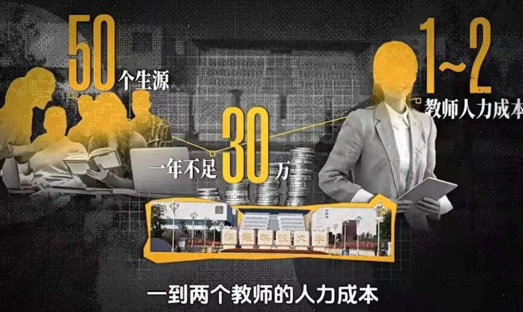 刚上大学投资了富豪榜_富豪建大学_