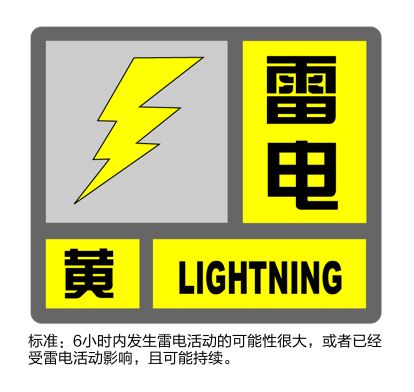 上海暴雨雷电红色预警_上海雷暴雨_