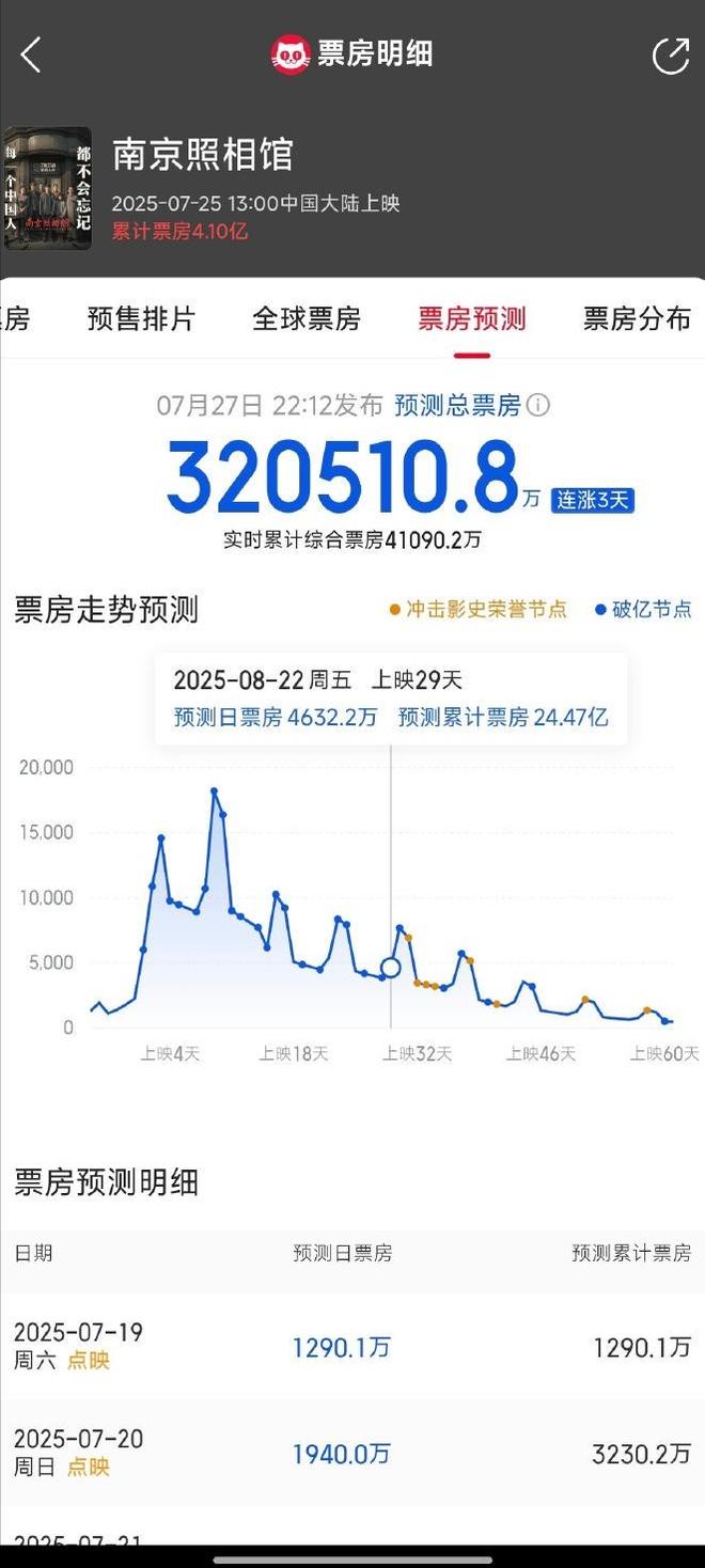 采访陈思诚的主持人_陈思诚采访语录_