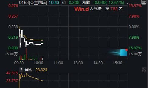 龙头企业暴雷！贷款逾期166亿，风流娱乐大佬，被二婚妻子坑惨了_龙头企业暴雷！贷款逾期166亿，风流娱乐大佬，被二婚妻子坑惨了_