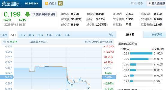 龙头企业暴雷！贷款逾期166亿，风流娱乐大佬，被二婚妻子坑惨了_龙头企业暴雷！贷款逾期166亿，风流娱乐大佬，被二婚妻子坑惨了_