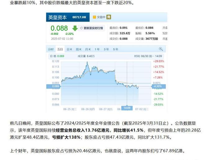 龙头企业暴雷！贷款逾期166亿，风流娱乐大佬，被二婚妻子坑惨了__龙头企业暴雷！贷款逾期166亿，风流娱乐大佬，被二婚妻子坑惨了