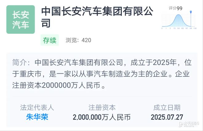 新长安汽车集团挂牌成立 新领导班子公布