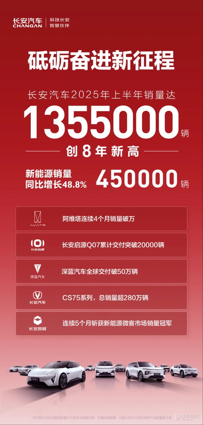 长安汽车集团领导班子_中国长安汽车集团领导名单_