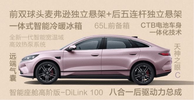限时售10.98万起 比亚迪秦L EV新车型亮相成都车展