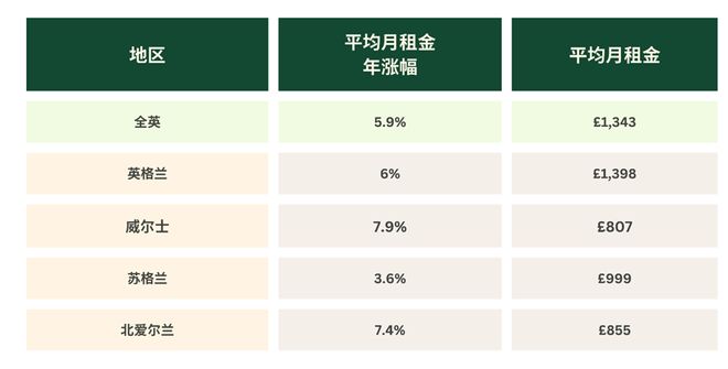 贷款利息回升__贷款利率回升是利好还是利空