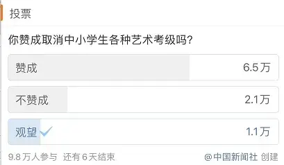 _书法培训班考级有没有用_书法考级花钱吗