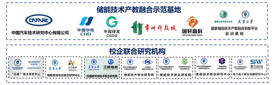 张兵天津大学储能材料_天津大学能源动力_
