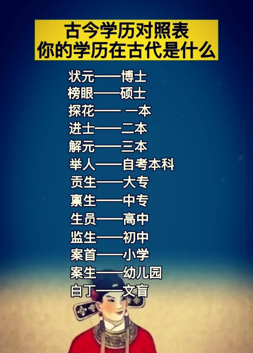 本科在日本叫什么__本科古代叫什么