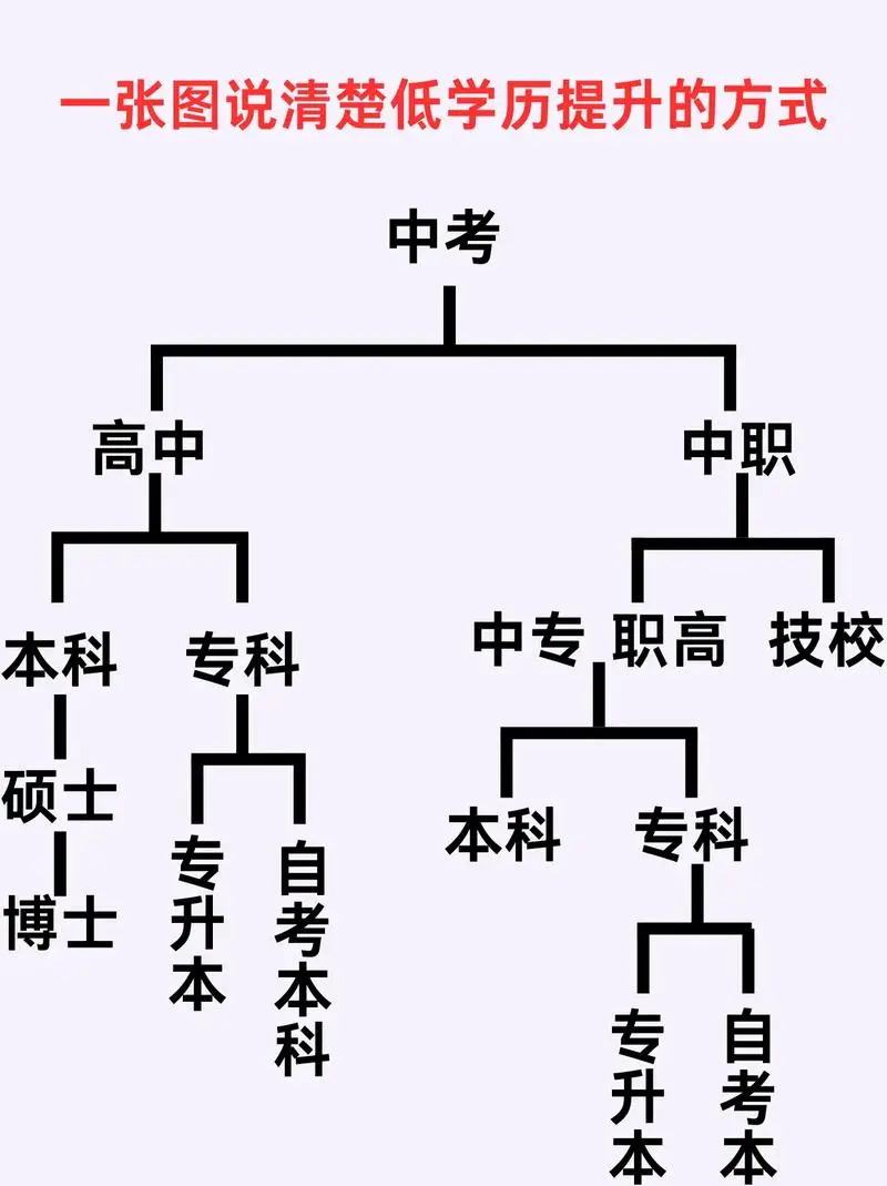 本科古代叫什么__本科在日本叫什么