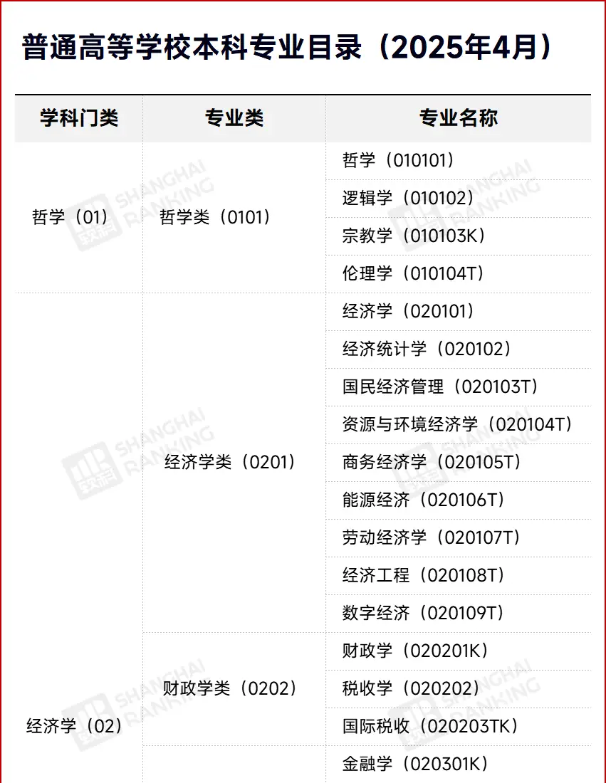 本科专业可以考公务员吗__本科能考公务员考试吗