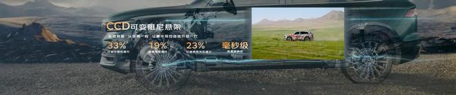 展现燃油车新标准 吉利中国星“东方曜”系列首秀