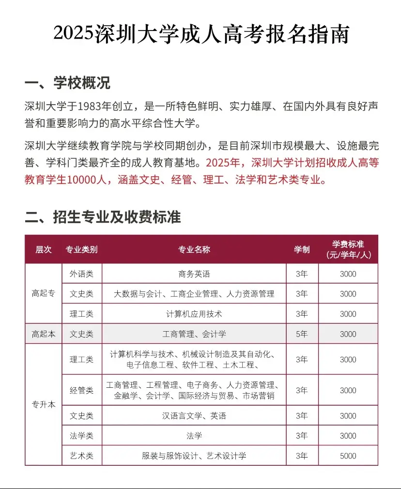 _深圳成人高考专升本_深圳成人专升本考试科目有哪些