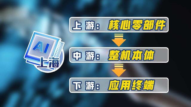 上海脉搏生物科技有限公司__上海脉博实业有限公司