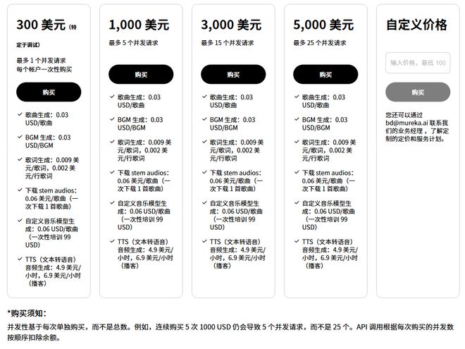 对话昆仑万维方汉：大厂争王座，中厂抢地盘
