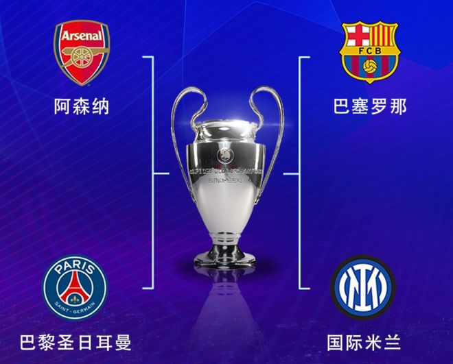 2021欧冠阿森纳_欧会杯阿森纳_