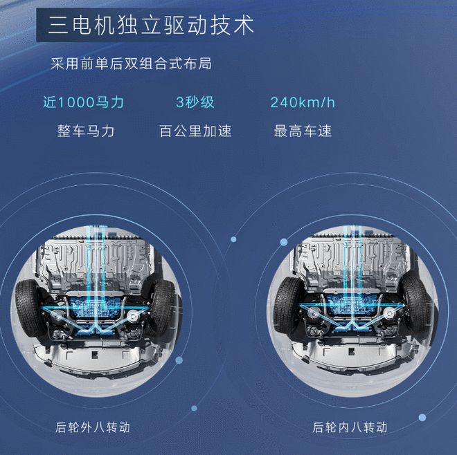 从MPV到概念超跑 腾势汽车，步履不停