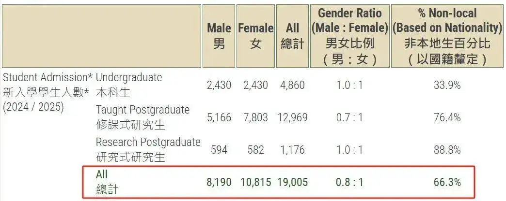 香港逃往内地_滞留香港_