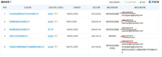 比亚迪戏称_讲讲比亚迪_