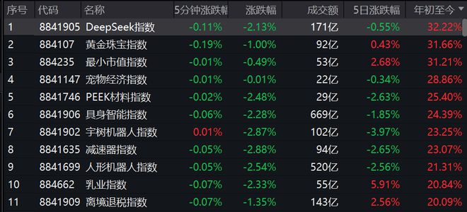 股民人均__2020年股民人均赚109万
