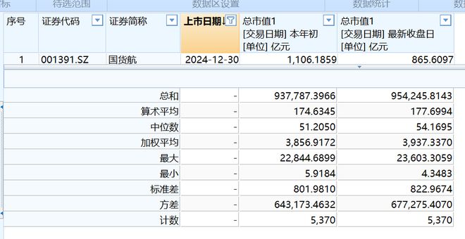 股民人均__2020年股民人均赚109万