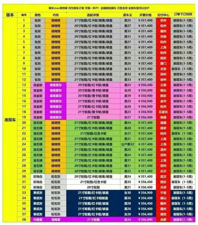 宁波黄牛倒卖月饼票票从何来__小米黄牛还赚钱吗