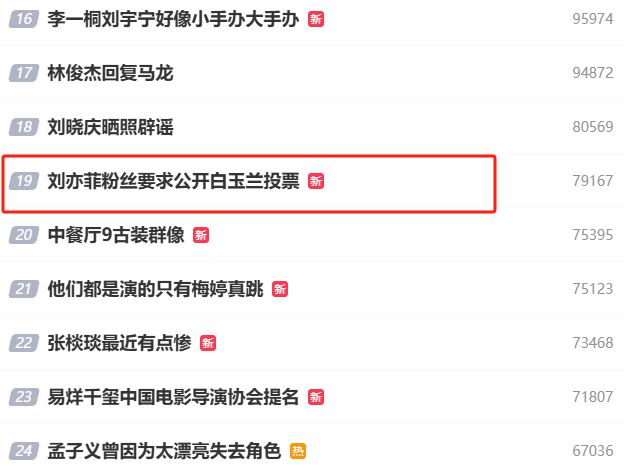 _白玉兰颁奖词_白玉兰颁奖礼
