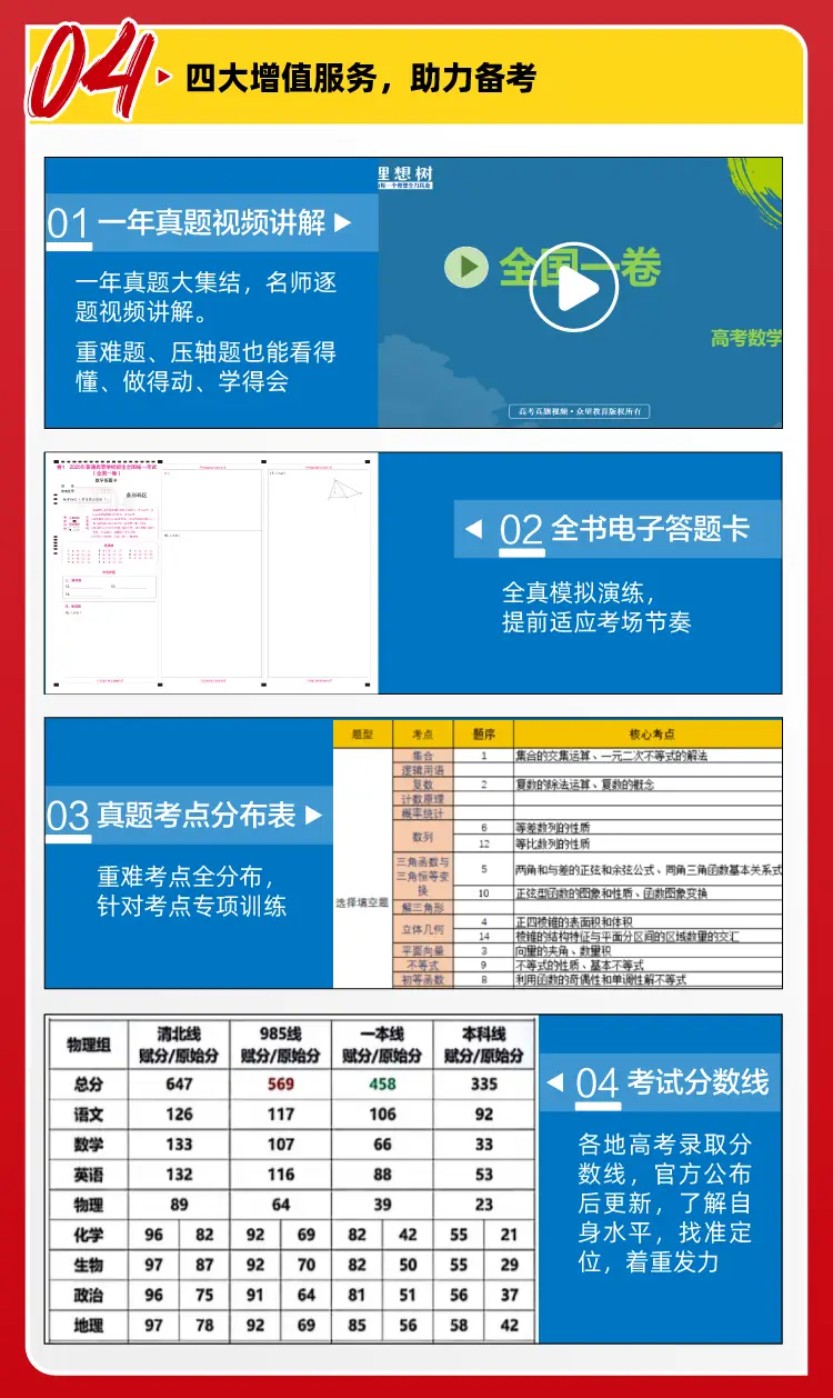 2020高考备考策略__高考备战书