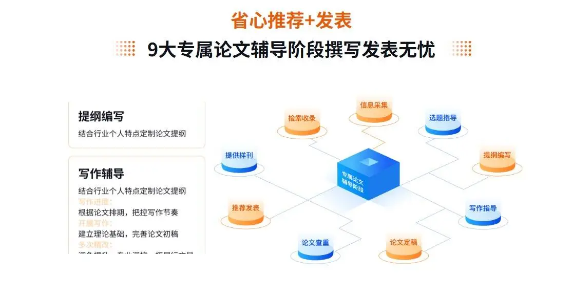 论文题目高级__论文题目高级词汇