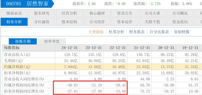 汪林朋老家别墅_汪林朋讲话_