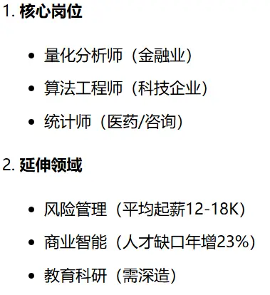 _应用数学学的课程_数学应用专业课程