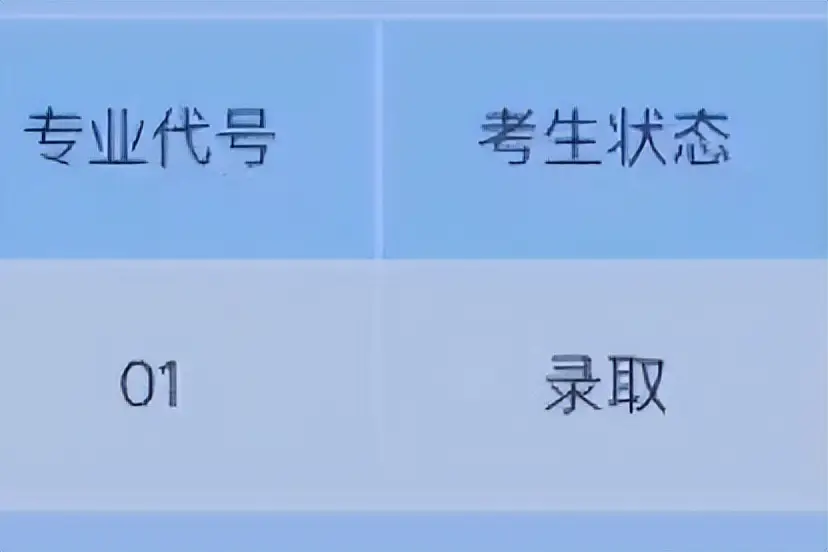 _黑龙江高校学费_黑龙江读大学生活费