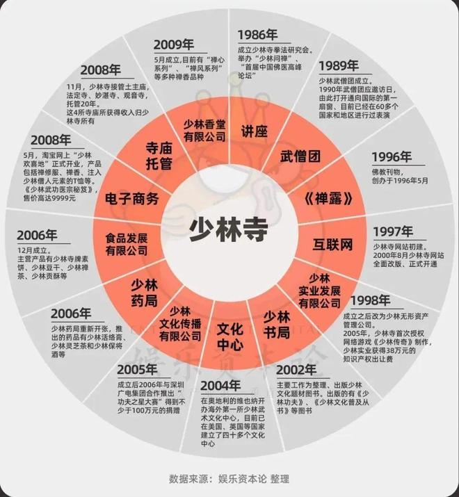 寺庙可以盈利吗__寺庙很赚钱