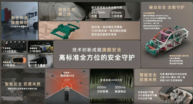与理想i8是队友更是对手 乐道L90上市XX万元起