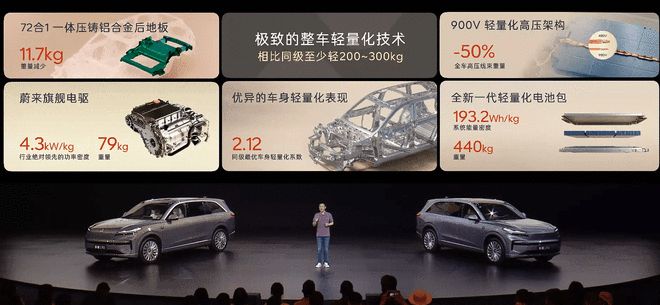 与理想i8是队友更是对手 乐道L90上市XX万元起