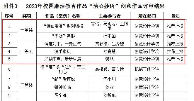 江苏一高校招聘引“萝卜岗”质疑，校方：入围考生与该校在职教师同名不同人，将发公告说明