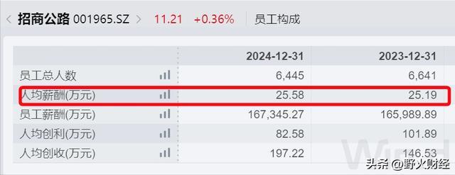 央企掌门人_央企掌门人是什么级别_